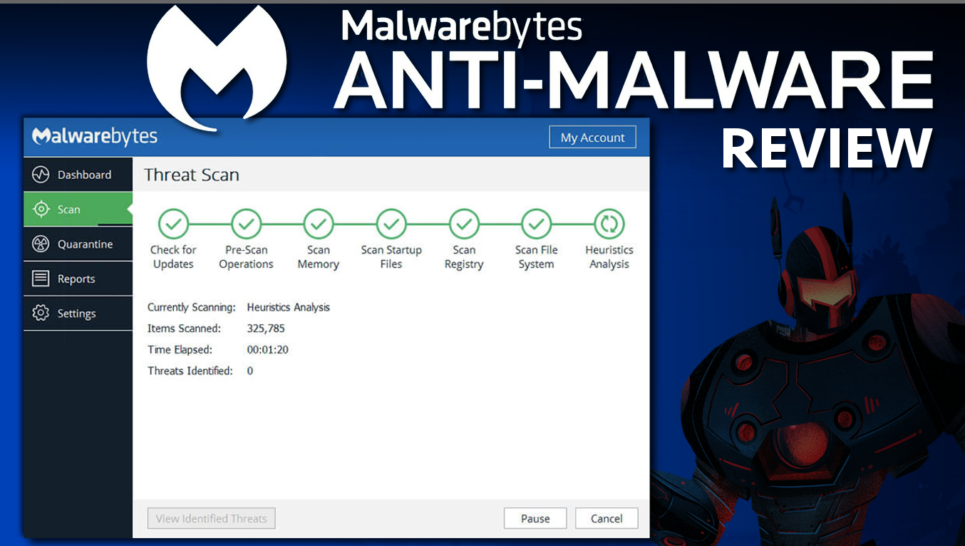 activation code for malwarebytes